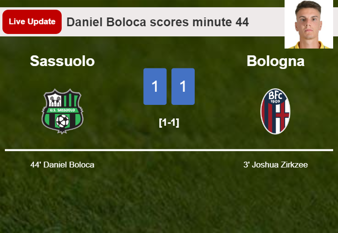 LIVE UPDATES. Sassuolo draws Bologna with a goal from Daniel Boloca in the 44 minute and the result is 1-1