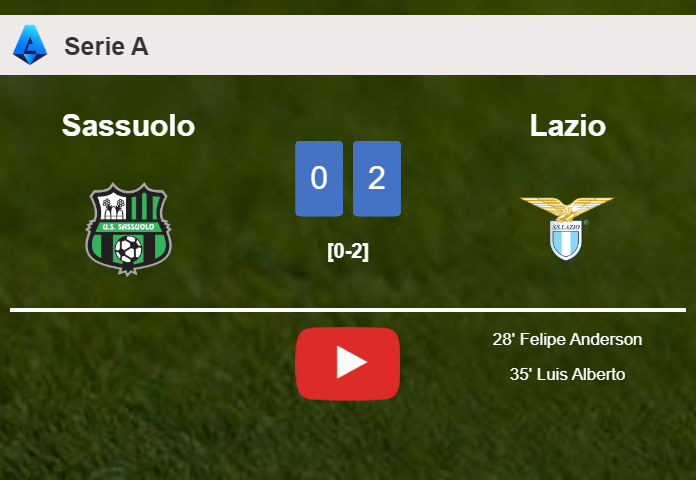 Lazio defeats Sassuolo 2-0 on Saturday. HIGHLIGHTS