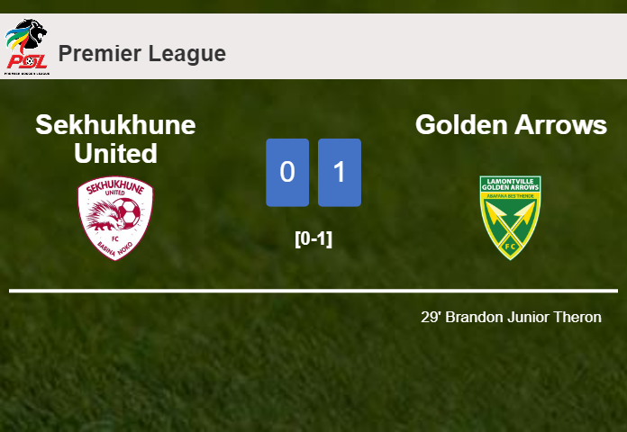 Golden Arrows conquers Sekhukhune United 1-0 with a goal scored by B. Junior