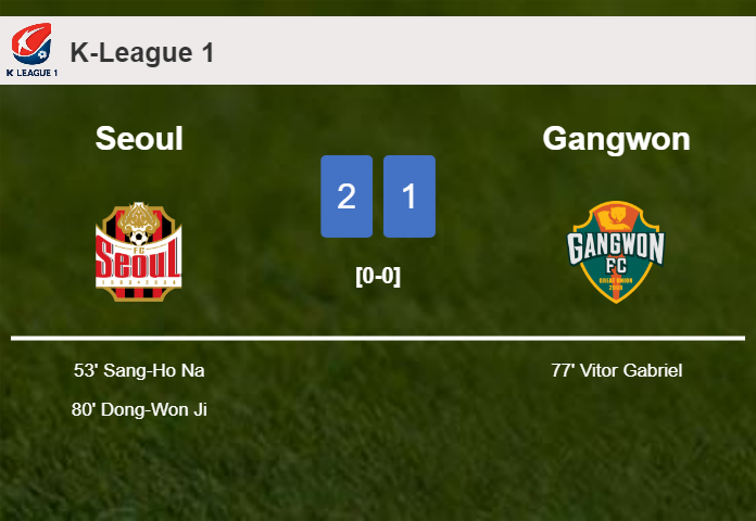 Seoul beats Gangwon 2-1
