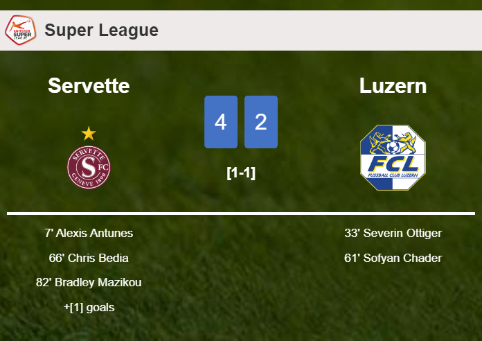 Servette defeats Luzern after recovering from a 1-2 deficit