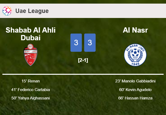 Shabab Al Ahli Dubai and Al Nasr draws a hectic match 3-3 on Friday