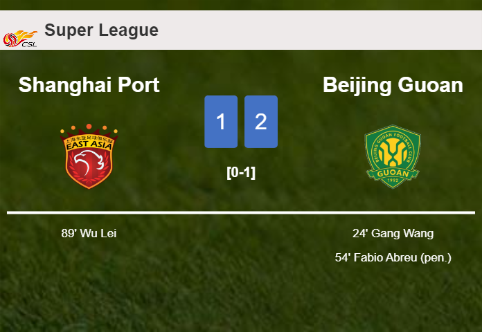Beijing Guoan snatches a 2-1 win against Shanghai Port