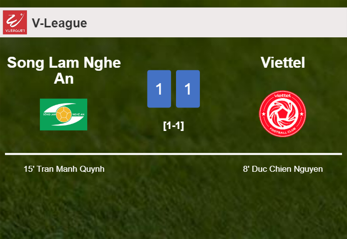 Song Lam Nghe An and Viettel draw 1-1 on Sunday