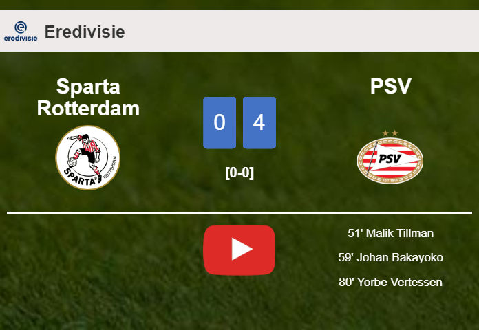 PSV conquers Sparta Rotterdam 4-0 after playing a incredible match. HIGHLIGHTS