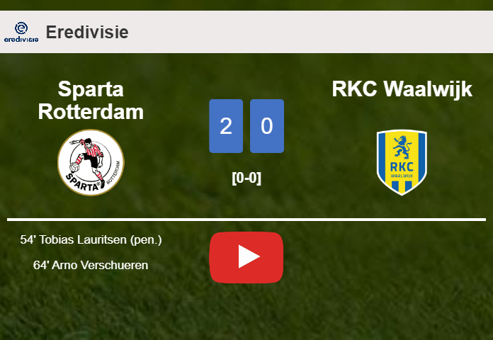 Sparta Rotterdam prevails over RKC Waalwijk 2-0 on Saturday. HIGHLIGHTS