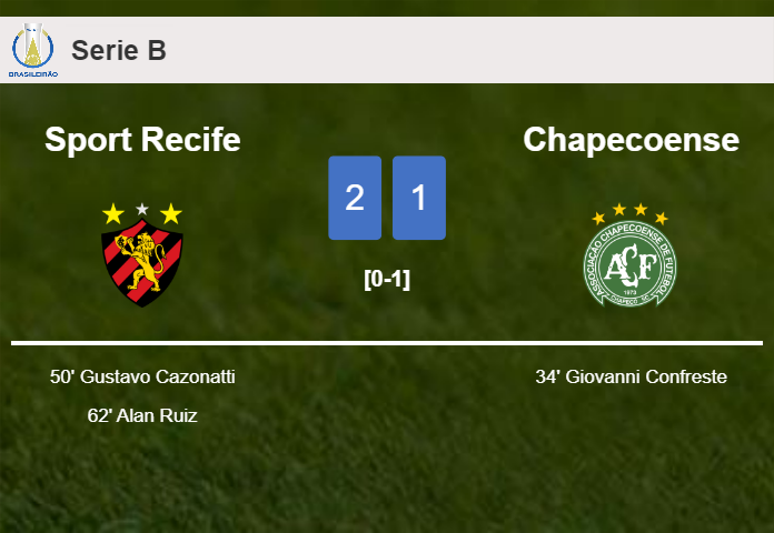 Sport Recife recovers a 0-1 deficit to prevail over Chapecoense 2-1
