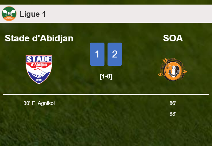 SOA recovers a 0-1 deficit to beat Stade d'Abidjan 2-1