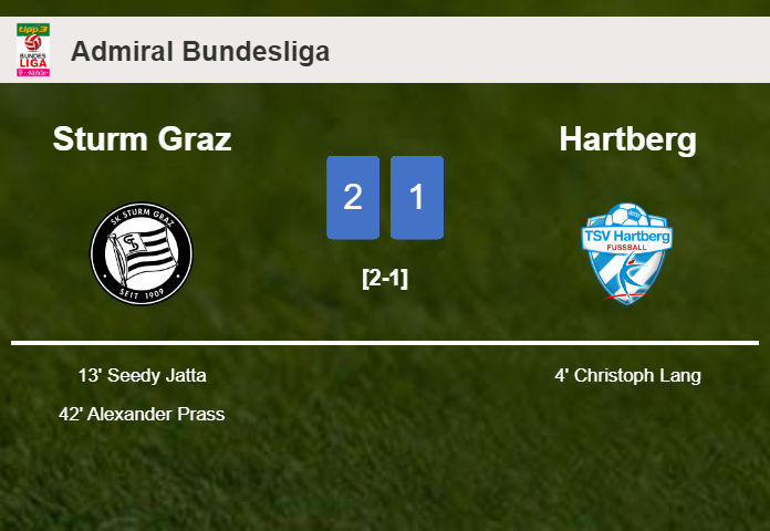 Sturm Graz recovers a 0-1 deficit to prevail over Hartberg 2-1