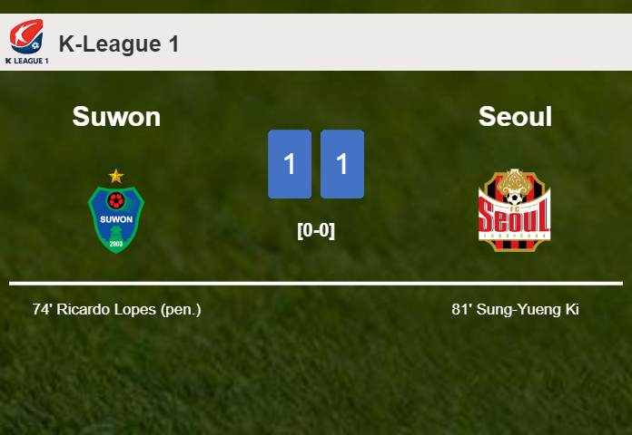 Suwon and Seoul draw 1-1 on Saturday