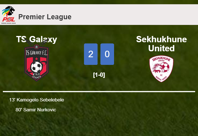 TS Galaxy tops Sekhukhune United 2-0 on Sunday
