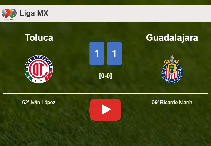Toluca and Guadalajara draw 1-1 on Sunday. HIGHLIGHTS