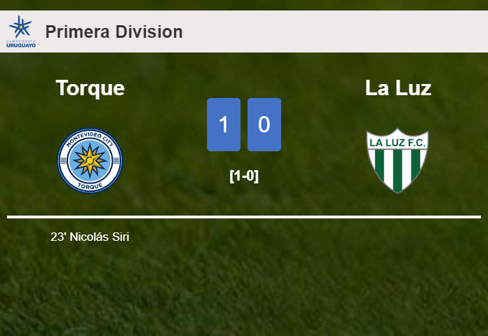 Torque overcomes La Luz 1-0 with a goal scored by N. Siri