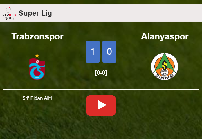 Trabzonspor tops Alanyaspor 1-0 with a late and unfortunate own goal from F. Aliti. HIGHLIGHTS