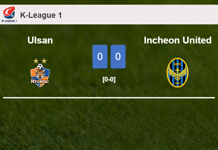 Ulsan draws 0-0 with Incheon United on Sunday