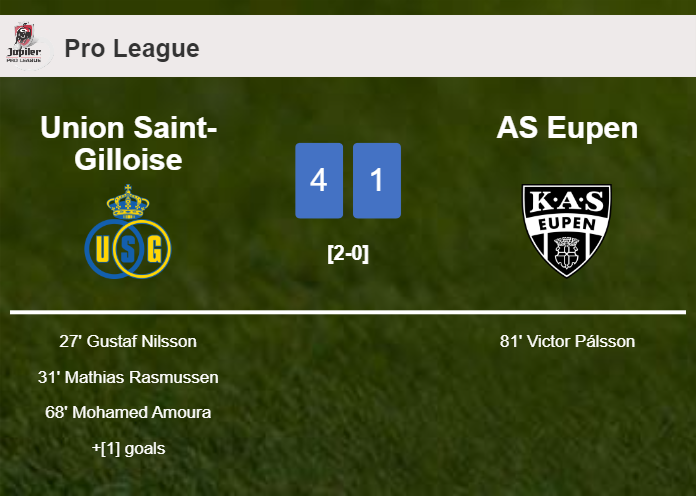 Union Saint-Gilloise destroys AS Eupen 4-1 playing a great match