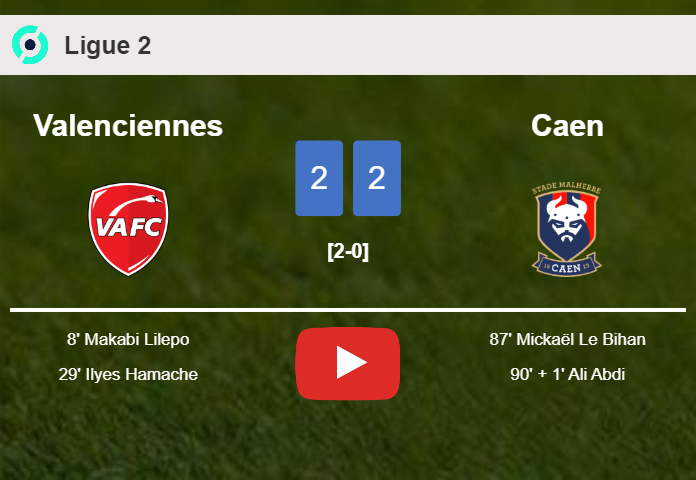 Caen manages to draw 2-2 with Valenciennes after recovering a 0-2 deficit. HIGHLIGHTS