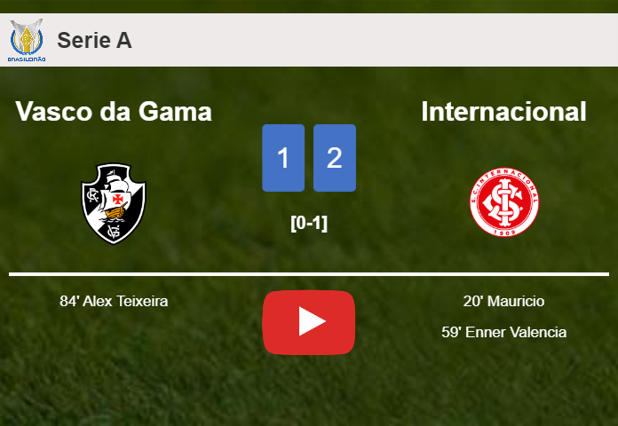 Internacional prevails over Vasco da Gama 2-1. HIGHLIGHTS