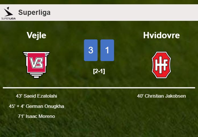 Vejle overcomes Hvidovre 3-1 after recovering from a 0-1 deficit