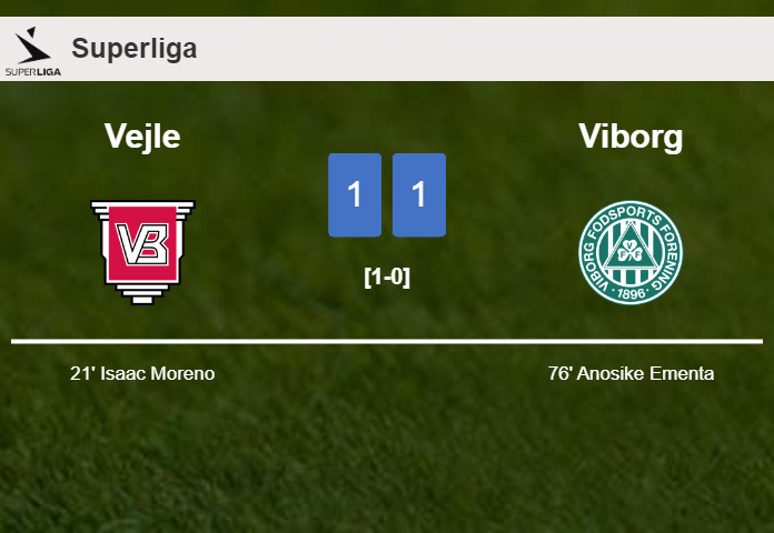 Vejle and Viborg draw 1-1 on Sunday