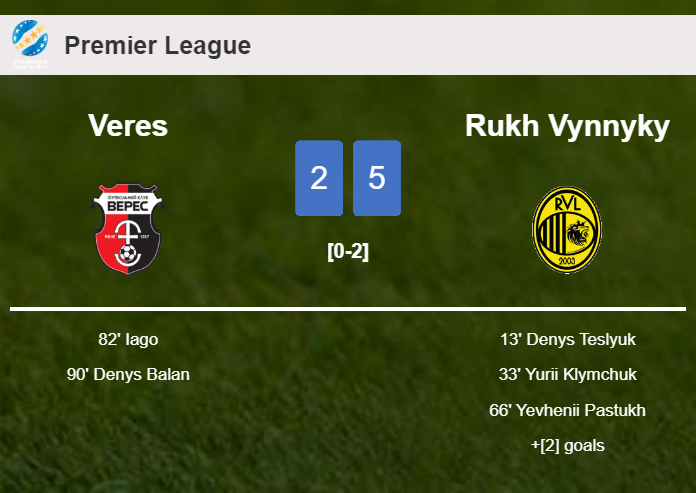 Rukh Vynnyky defeats Veres 5-2 after playing a incredible match
