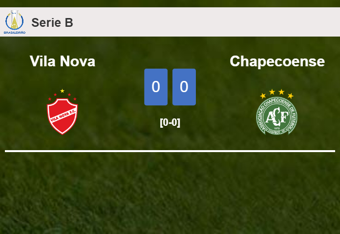 Vila Nova draws 0-0 with Chapecoense on Sunday