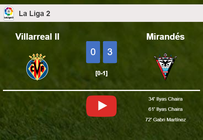 Mirandés beats Villarreal II 3-0. HIGHLIGHTS