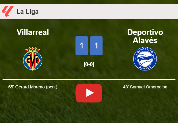 Villarreal and Deportivo Alavés draw 1-1 on Sunday. HIGHLIGHTS