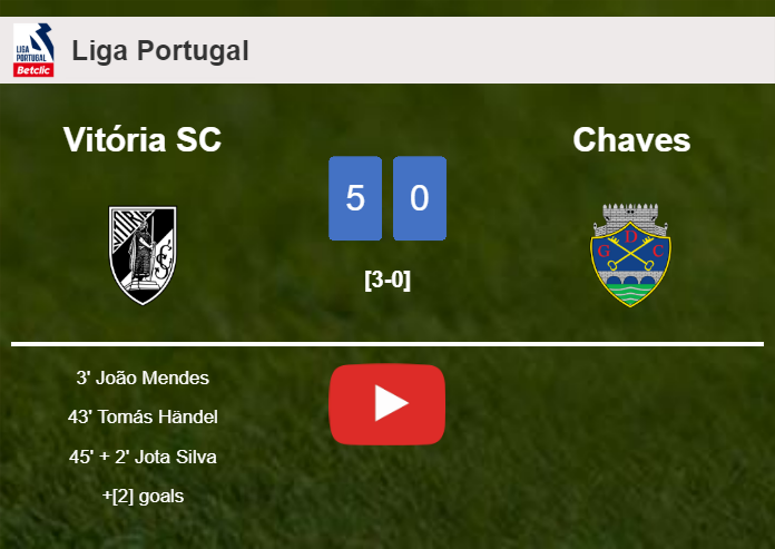 Vitória SC liquidates Chaves 5-0 with a superb performance. HIGHLIGHTS