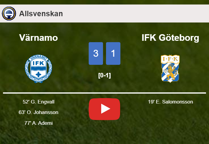Värnamo prevails over IFK Göteborg 3-1 after recovering from a 0-1 deficit. HIGHLIGHTS