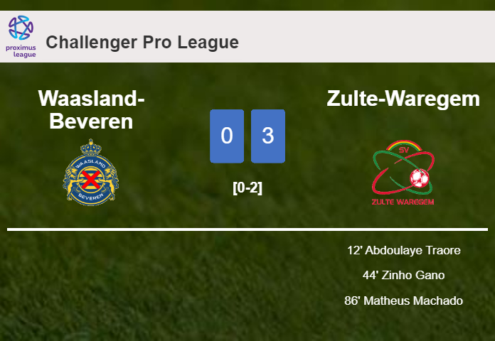 Zulte-Waregem conquers Waasland-Beveren 3-0