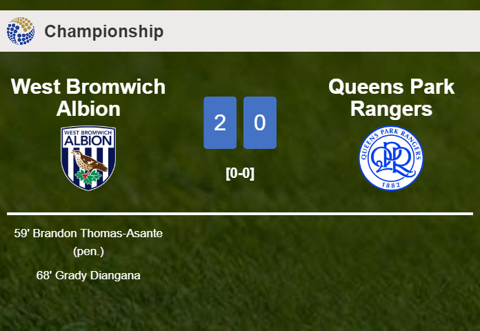 West Bromwich Albion surprises Queens Park Rangers with a 2-0 win