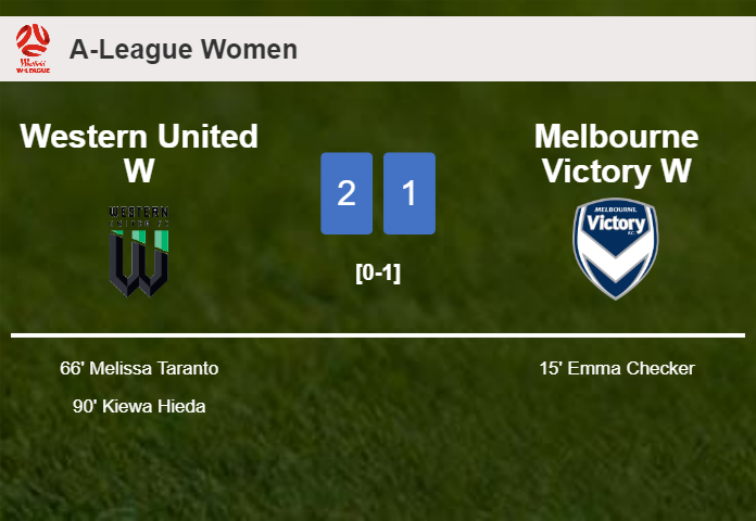 Western United W recovers a 0-1 deficit to defeat Melbourne Victory W 2-1