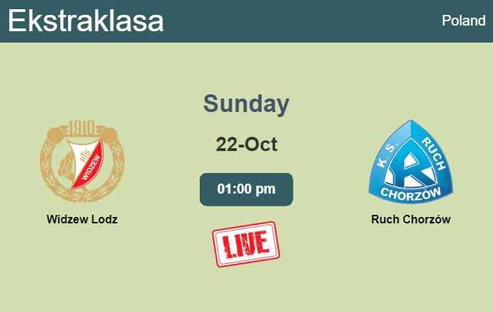 How to watch Widzew Lodz vs. Ruch Chorzów on live stream and at what time