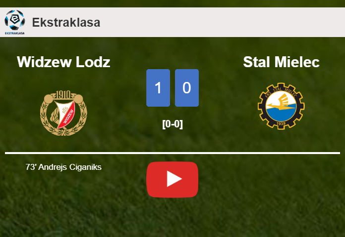 Widzew Lodz beats Stal Mielec 1-0 with a goal scored by A. Ciganiks. HIGHLIGHTS