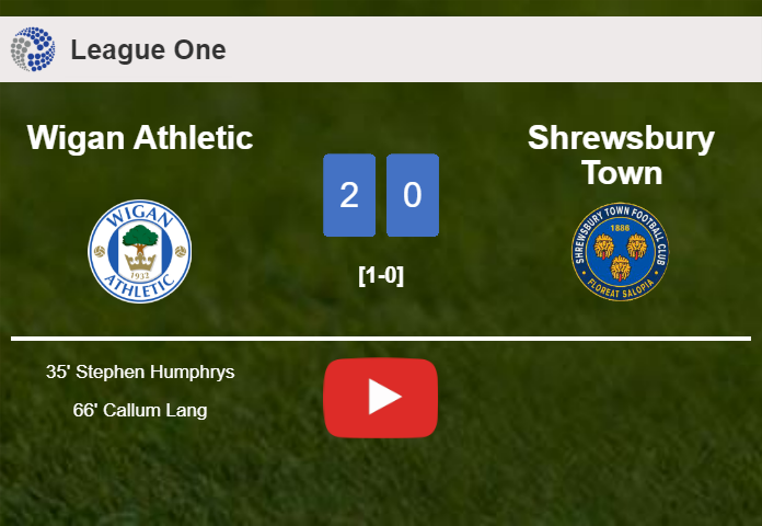 Wigan Athletic tops Shrewsbury Town 2-0 on Saturday. HIGHLIGHTS