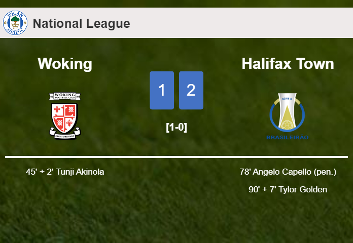 Halifax Town recovers a 0-1 deficit to beat Woking 2-1