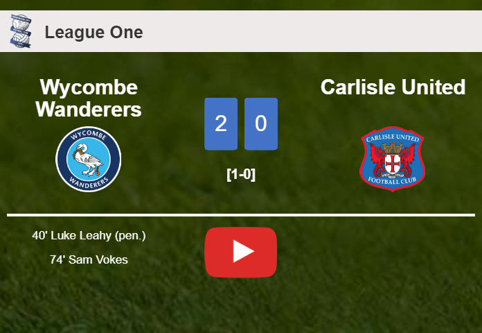 Wycombe Wanderers surprises Carlisle United with a 2-0 win. HIGHLIGHTS
