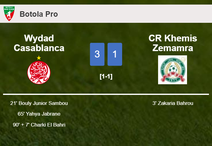 Wydad Casablanca defeats CR Khemis Zemamra 3-1 after recovering from a 0-1 deficit