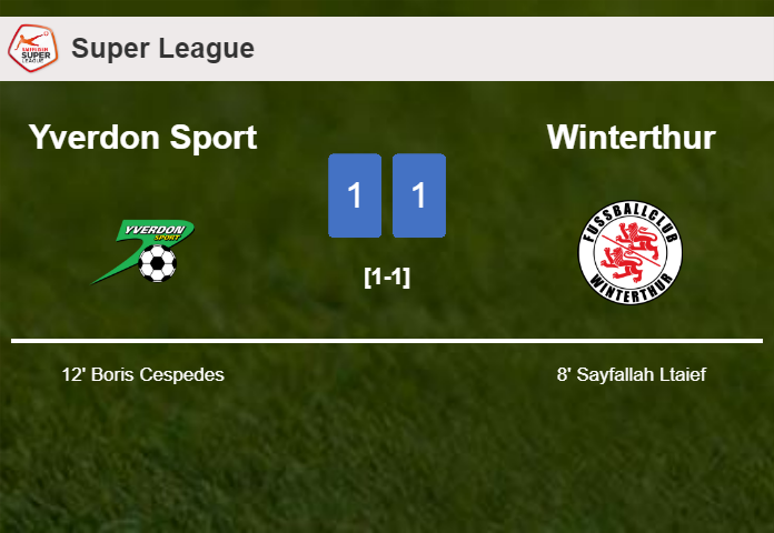 Yverdon Sport and Winterthur draw 1-1 after Roman Buess didn't convert a penalty