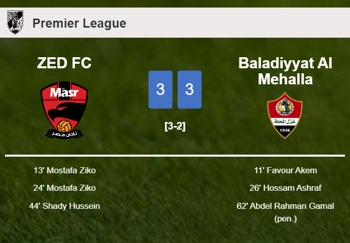 ZED FC and Baladiyyat Al Mehalla draws a crazy match 3-3 on Thursday