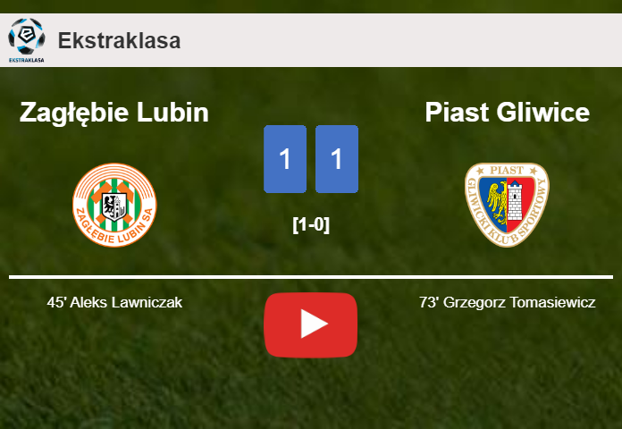 Zagłębie Lubin and Piast Gliwice draw 1-1 on Saturday. HIGHLIGHTS