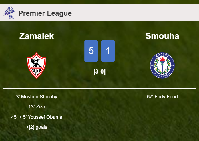 Zamalek demolishes Smouha 5-1 with a great performance
