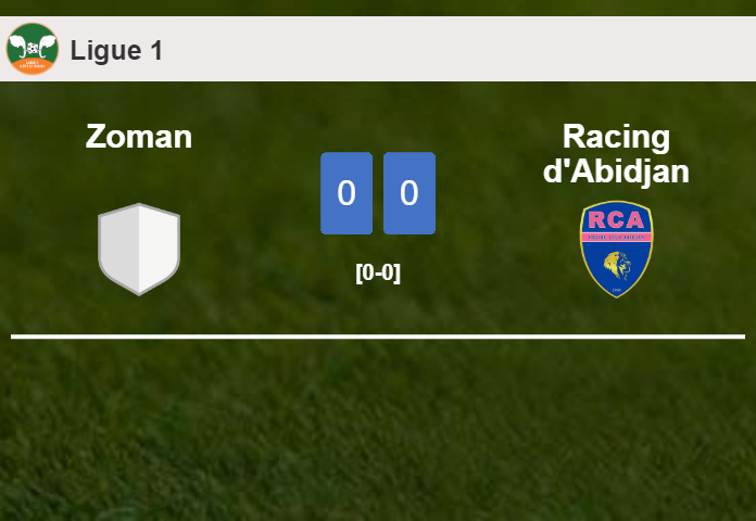 Zoman draws 0-0 with Racing d'Abidjan on Sunday