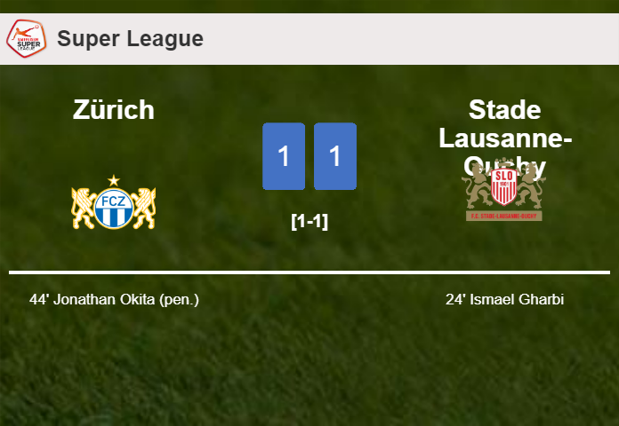 Zürich and Stade Lausanne-Ouchy draw 1-1 on Saturday