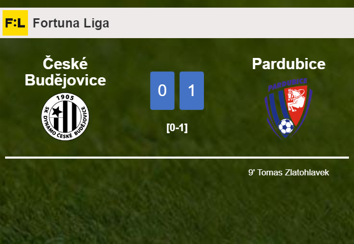 Pardubice tops České Budějovice 1-0 with a goal scored by T. Zlatohlavek
