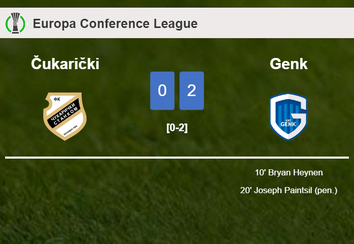 Genk defeats Čukarički 2-0 on Thursday