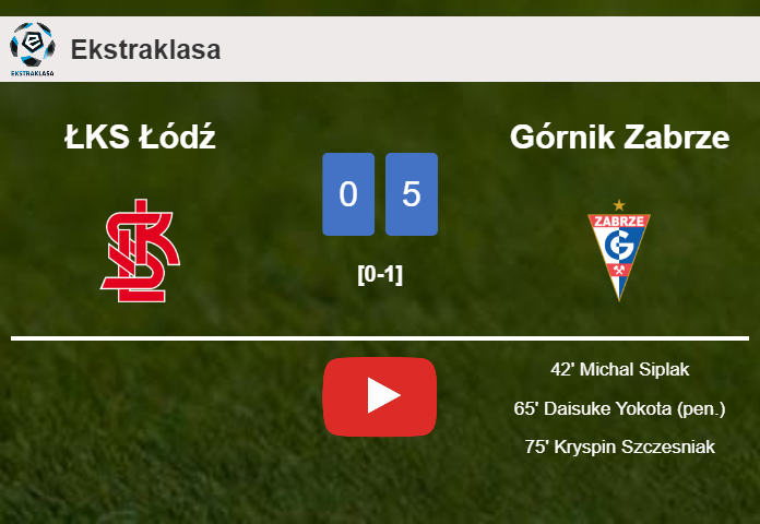 Górnik Zabrze conquers ŁKS Łódź 5-0 after playing a incredible match. HIGHLIGHTS