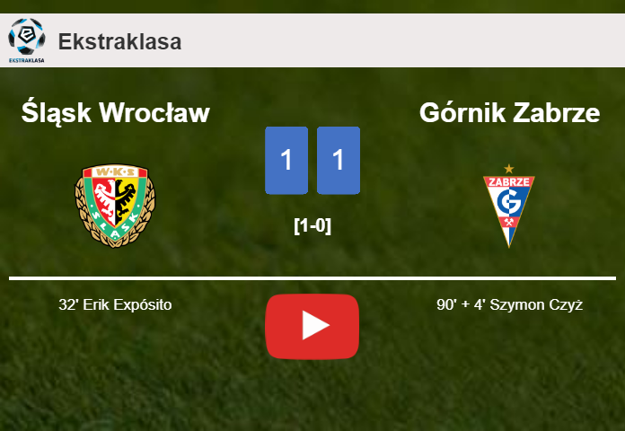 Górnik Zabrze seizes a draw against Śląsk Wrocław. HIGHLIGHTS