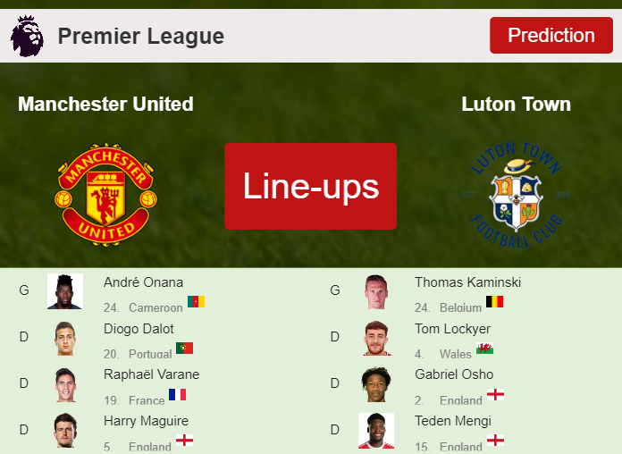 UPDATED PREDICTED LINE UP: Manchester United vs Luton Town - 11-11-2023 Premier League - England